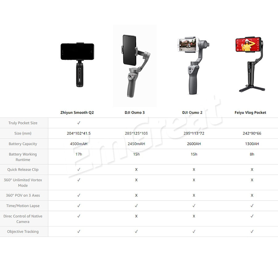 Smooth 4 & Q2 3-Axis Phone Stabilizer  <iPhone-Samsung>